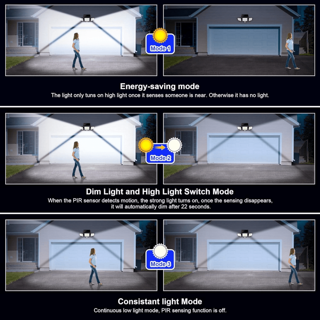 Robuust zonne-energie LED tuinlicht met waterdichte behuizing, bewegingssensor en afstandsbediening.
