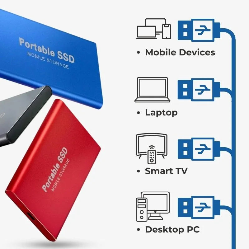 Slanke en lichte externe draagbare SSD; perfect voor veilige opslag van grote bestanden.