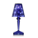 blauw