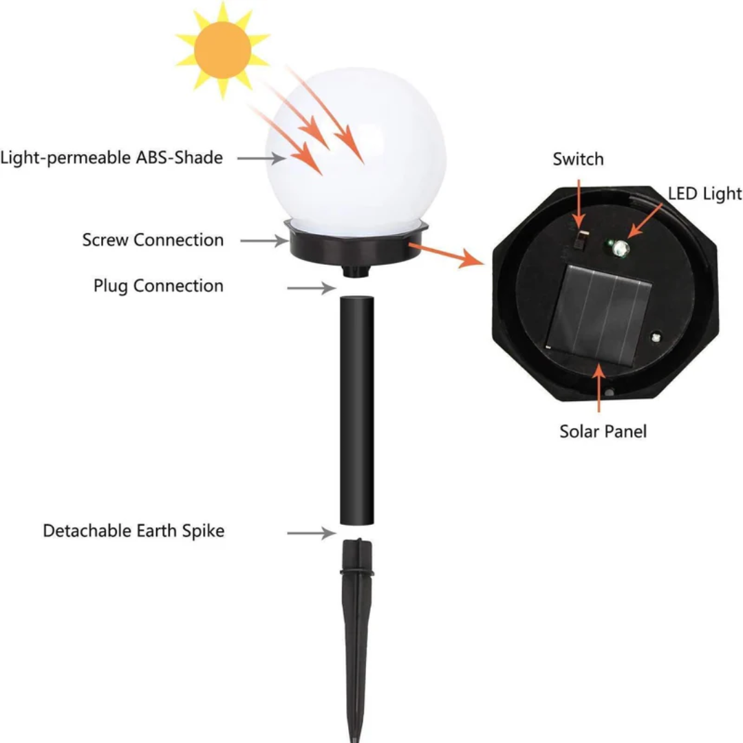 Decoratieve SunLuxe LED zonnebollen set voor padverlichting of terrasverlichting; waterdicht en sfeervol.