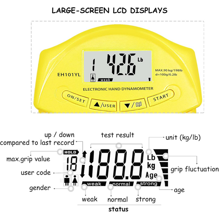 Zwarte gripkrachtmeter in hand, demonstreert functionaliteit voor fitness, revalidatie en krachttraining.