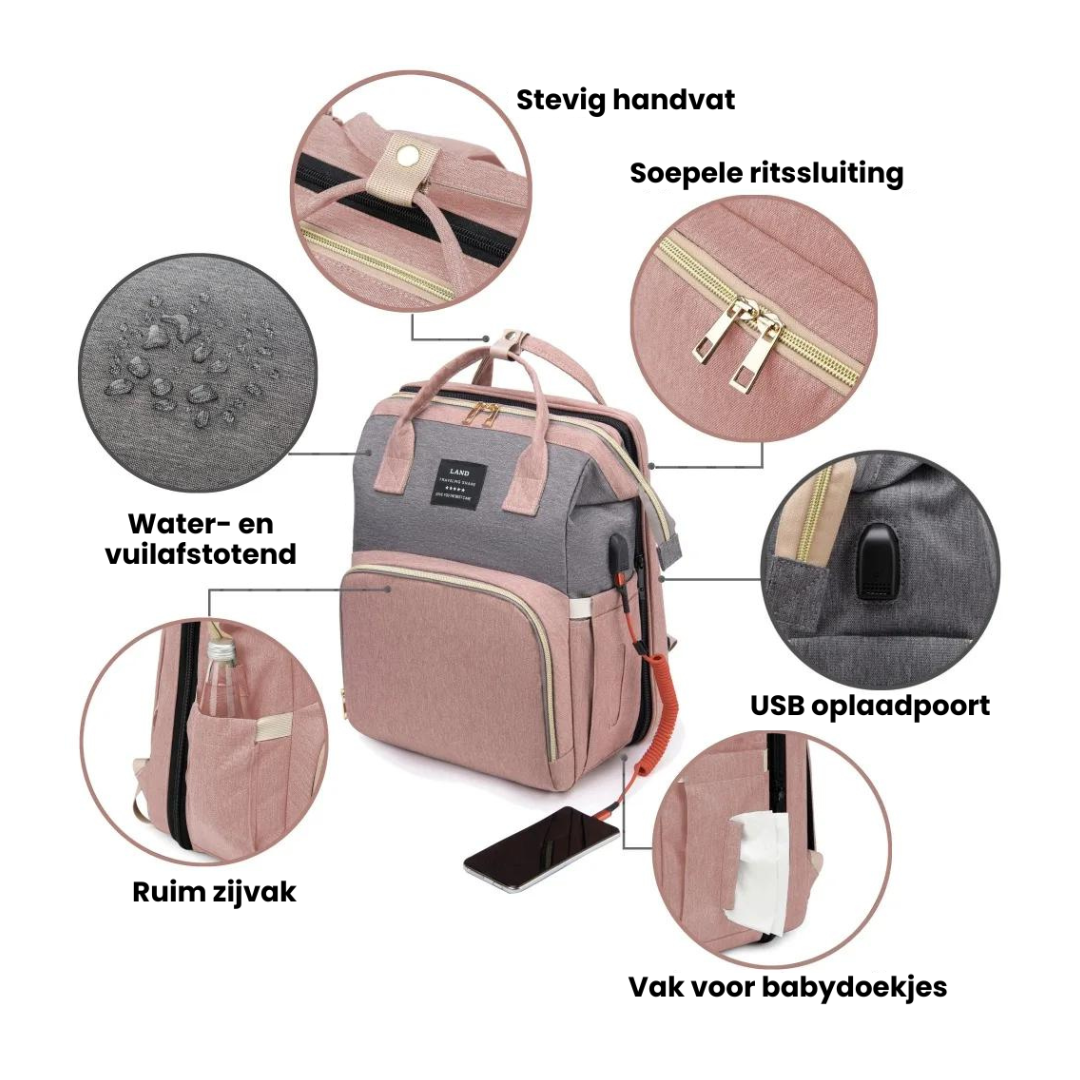Ideale reistas voor moeder en vader. Houdt alle baby spullen geordend en binnen handbereik.