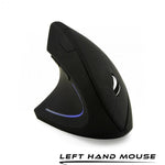 Linker muis
