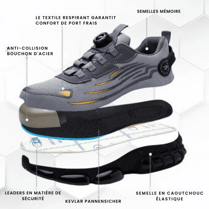 Zijkant van ProGuard werkschoenen met stalen neus, ergonomisch design en antislip profiel, comfortabel.