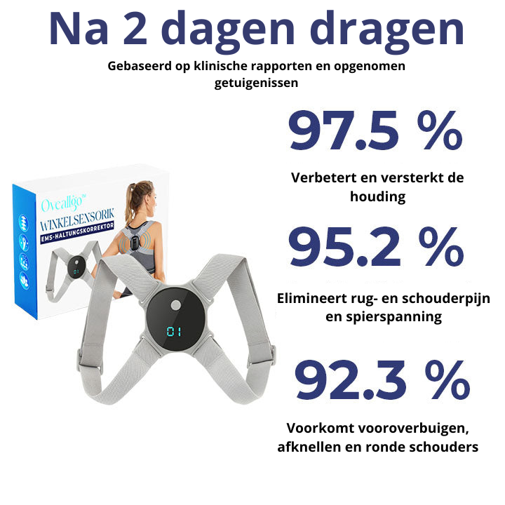Persoon draagt de EMS houdingscorrector, actief bezig met het verbeteren van rugpostuur en verminderen van pijn.