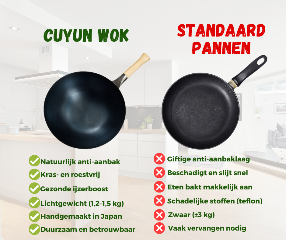 Gezonde en duurzame Cuyun anti-aanbak wokpan, speciaal ontworpen voor moeiteloos roerbakken.