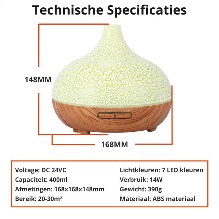 ZenMist luchtbevochtiger met geïntegreerd sfeerlicht. Verbetert de luchtkwaliteit en creëert een kalm thuisgevoel.