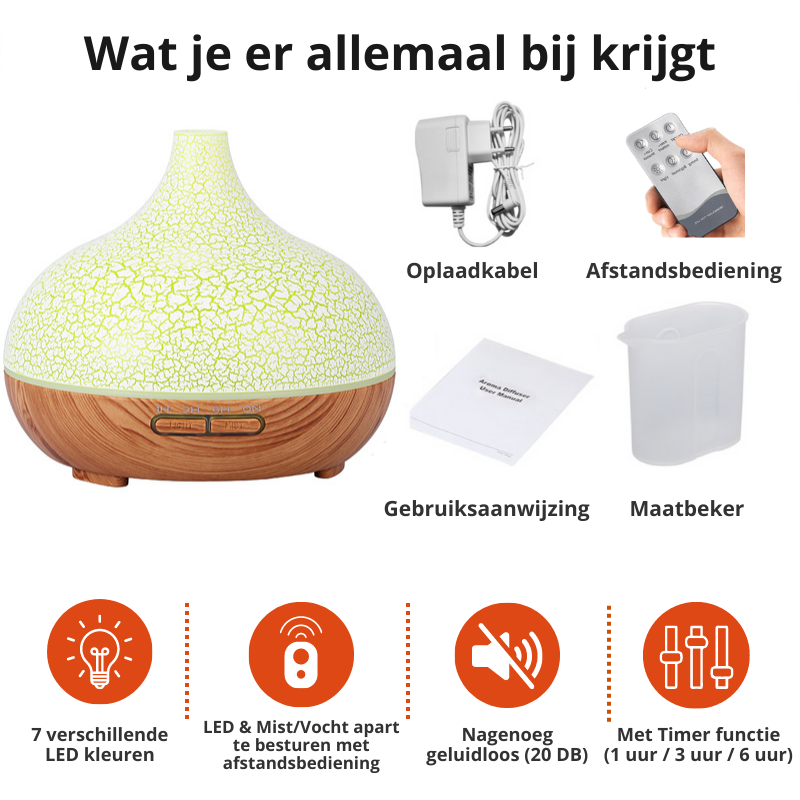 Witte ZenMist aromatherapie diffuser met afstandsbediening op een nachtkastje, voor ultieme rust en stilte.