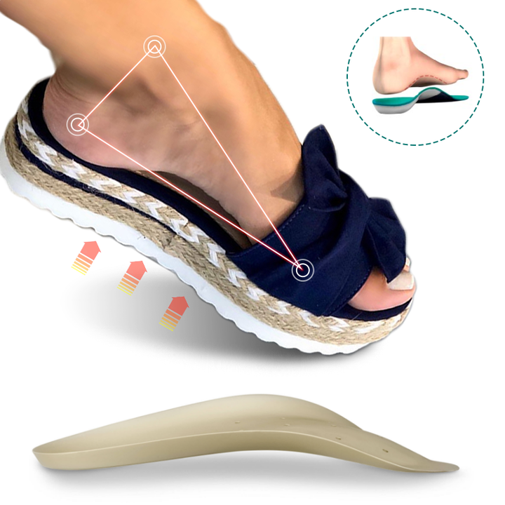 Trendy dames plateau sandalen met elegant knoopdetail, perfect voor de zomer.