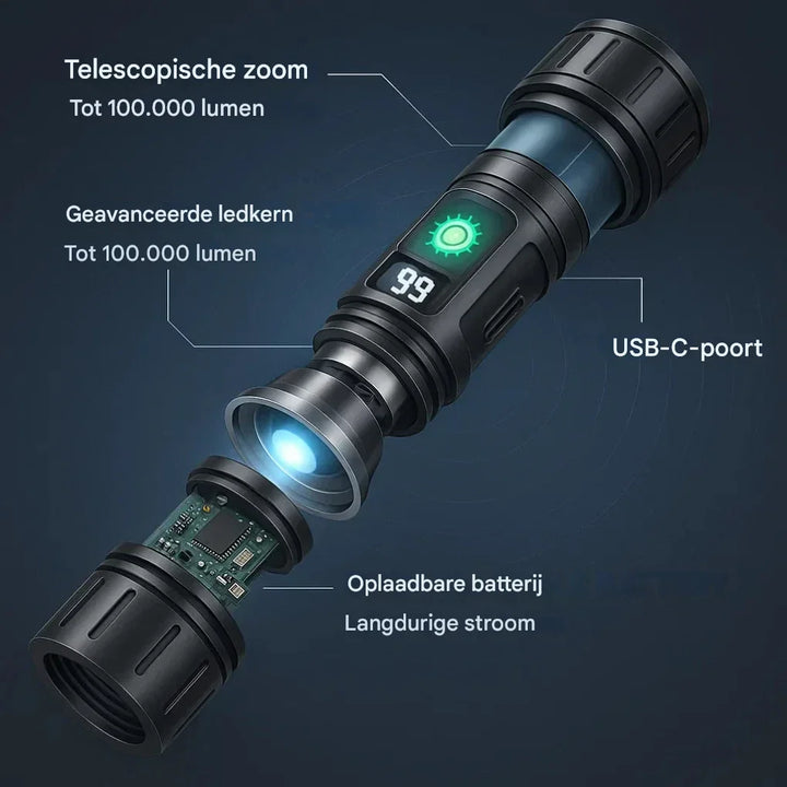 Tactische LED zaklamp voor veiligheid, onmisbaar in noodsituaties en donkere omgevingen.