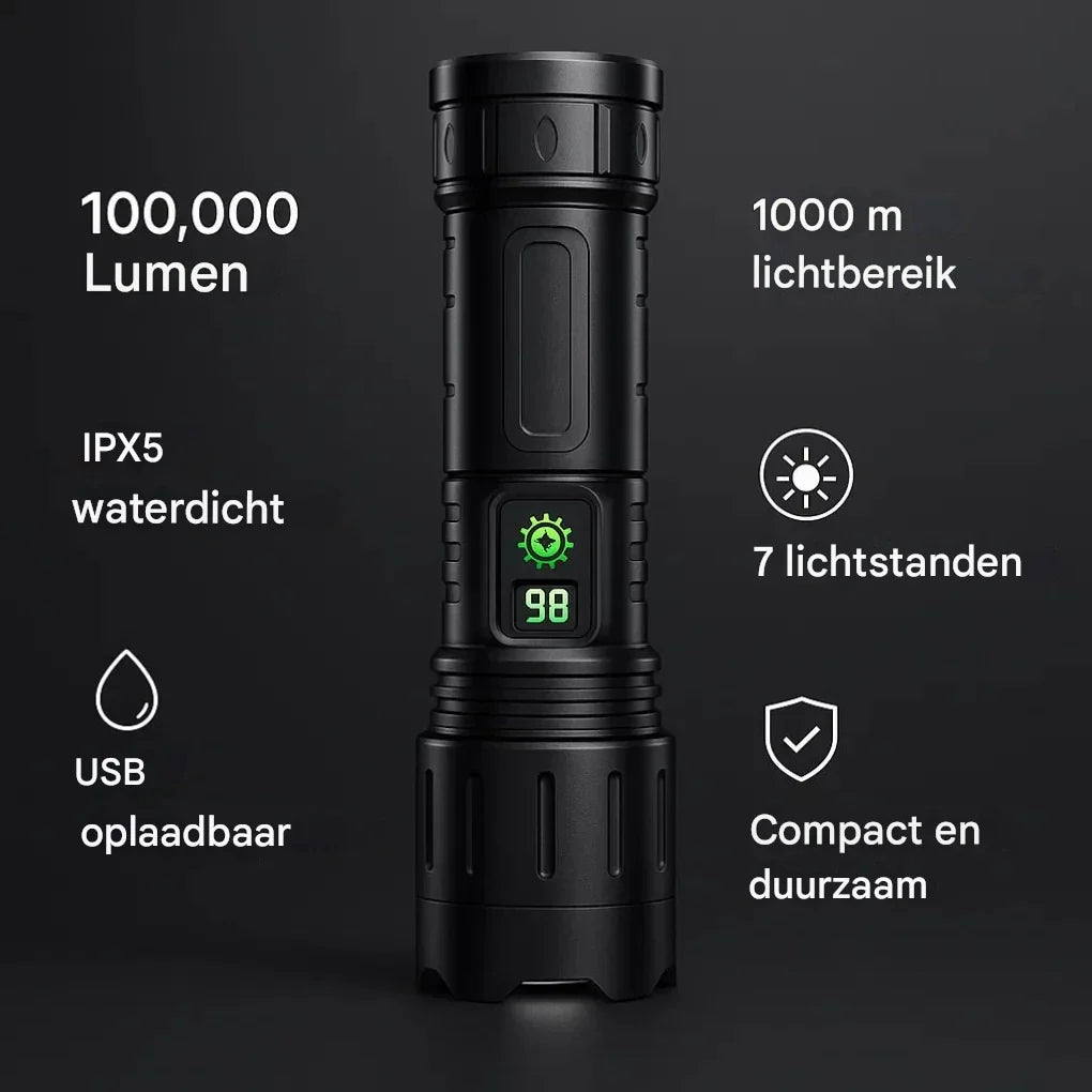 Compacte, oplaadbare LED zaklamp voor outdoor avontuur, helder en waterbestendig.