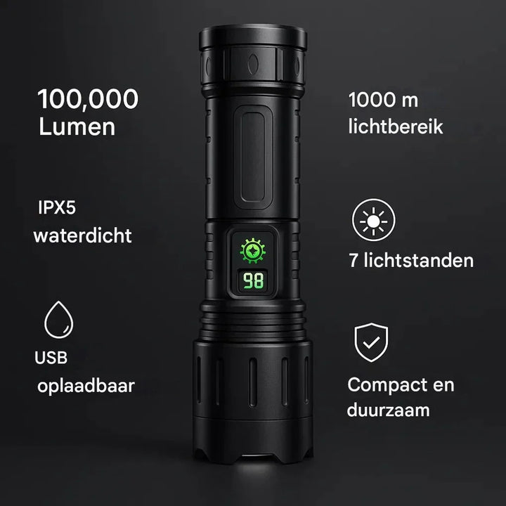 Compacte, oplaadbare LED zaklamp voor outdoor avontuur, helder en waterbestendig.