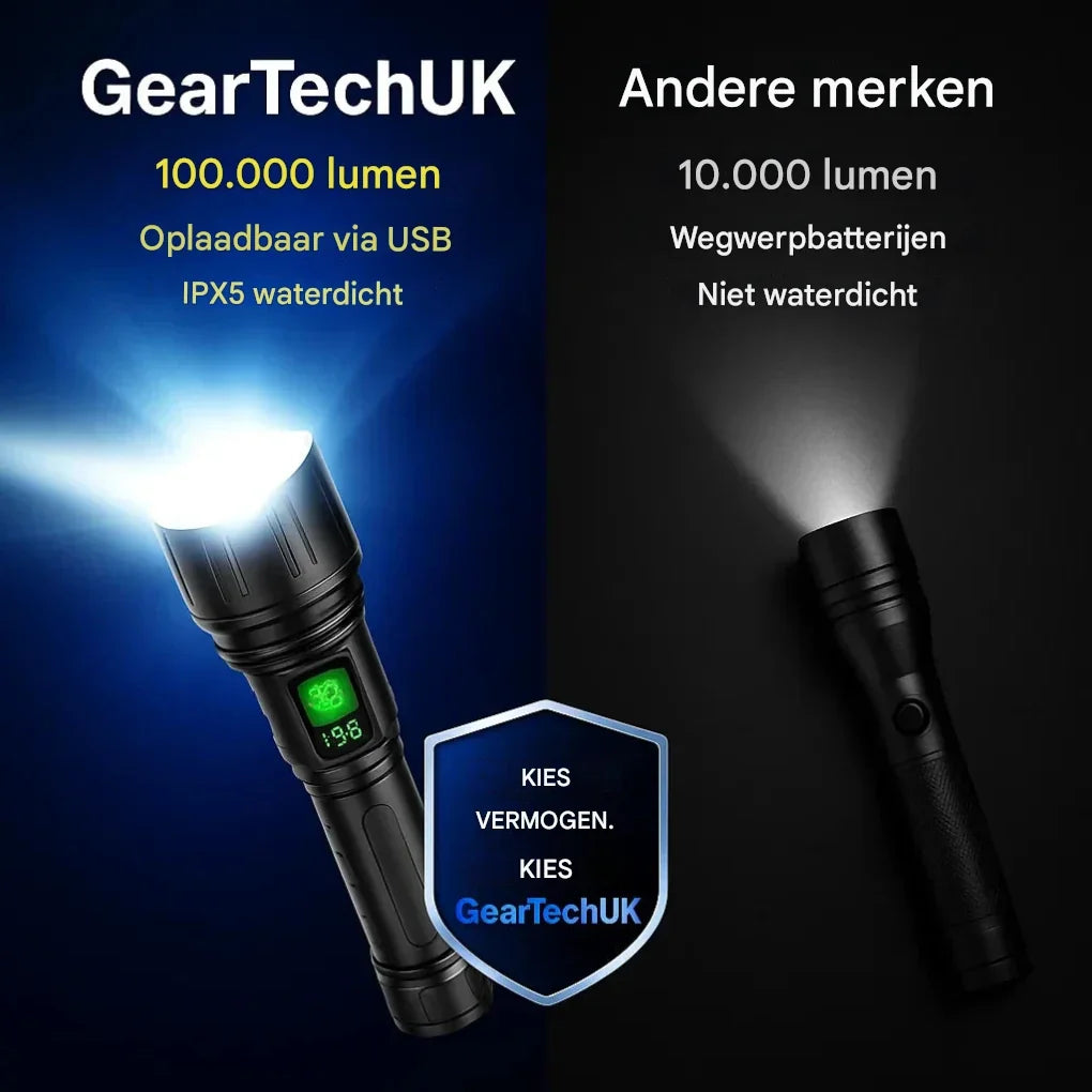De duurzame 100.000 lumen LED zaklamp, jouw betrouwbare partner voor elk avontuur.