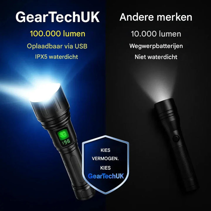 De duurzame 100.000 lumen LED zaklamp, jouw betrouwbare partner voor elk avontuur.