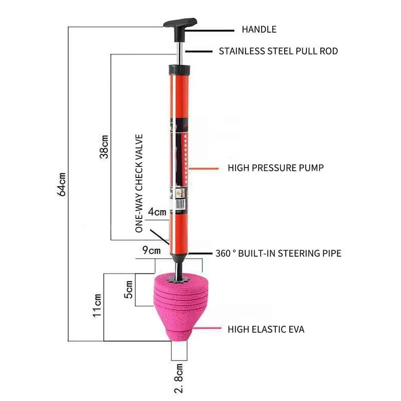 Professionele afvoer ontstopper voor toilet. Verwijdert hardnekkige verstoppingen, essentieel huishoudelijk product.