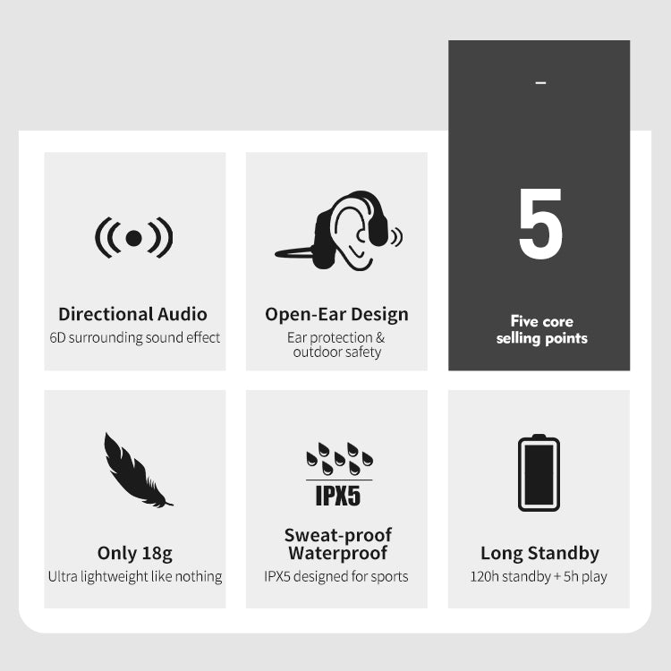 Open-oor sport headset voor veilig hardlopen en fietsen, hoor je omgeving, draadloos.