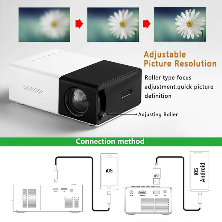 Handzame draagbare projector, perfect voor entertainment onderweg; geniet overal van je favoriete media.