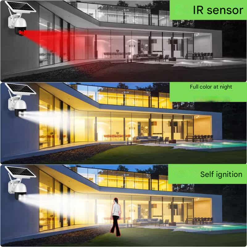 Ultieme draadloze 4K beveiligingscamera met zonnepaneel voor betrouwbare buitenbewaking van uw huis.