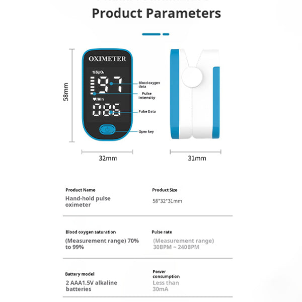 Kinderpulsoximeter en hartslagmeter, veilig en eenvoudig te gebruiken.