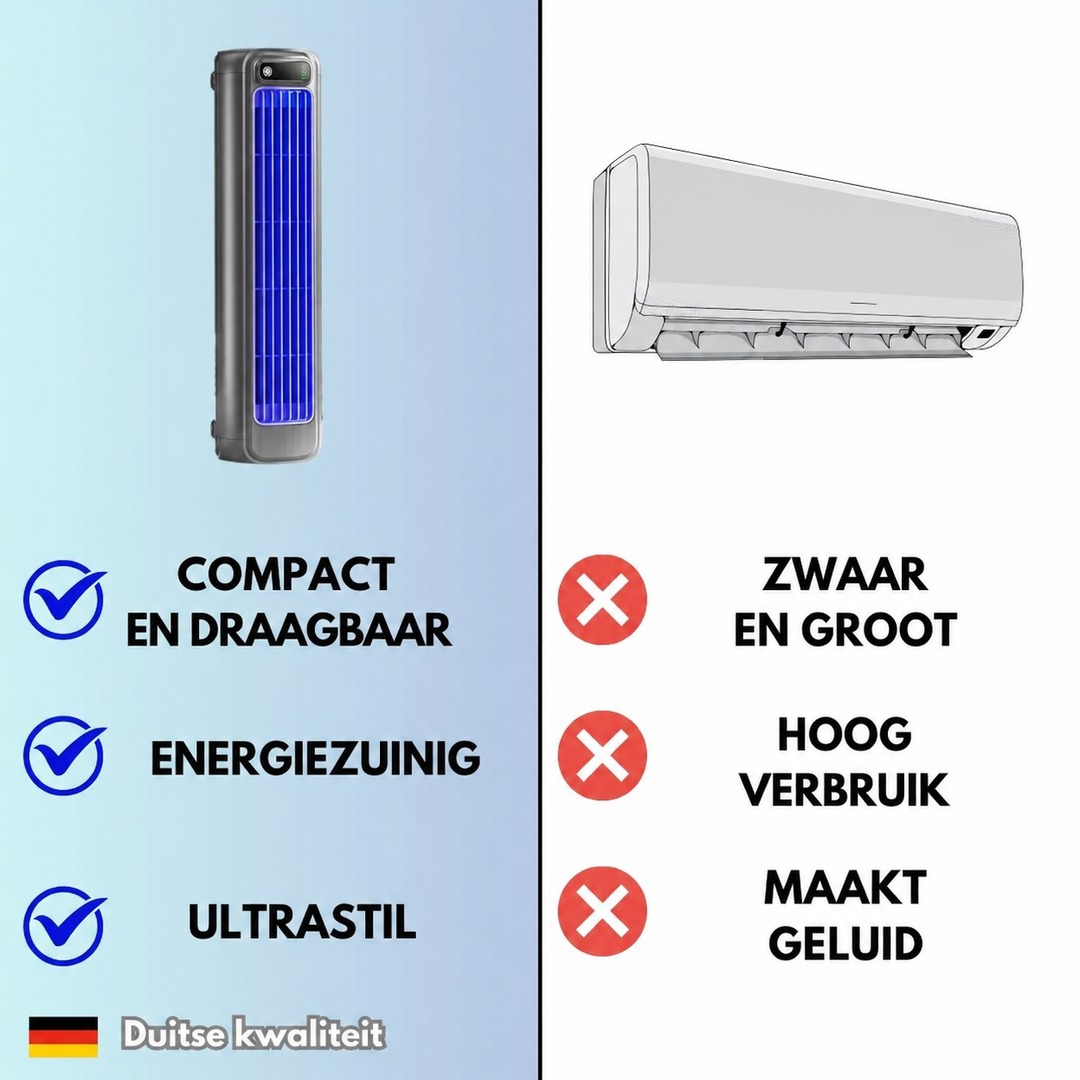 Strak vormgegeven compacte mobiele airconditioner. Biedt snelle, stille verkoeling en is zeer energiezuinig.