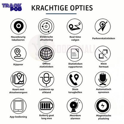"Compacte magnetische GPS-tracker voor voertuigen, zwart veldachtig ontwerp, ideale realtime beveiligingstracer."