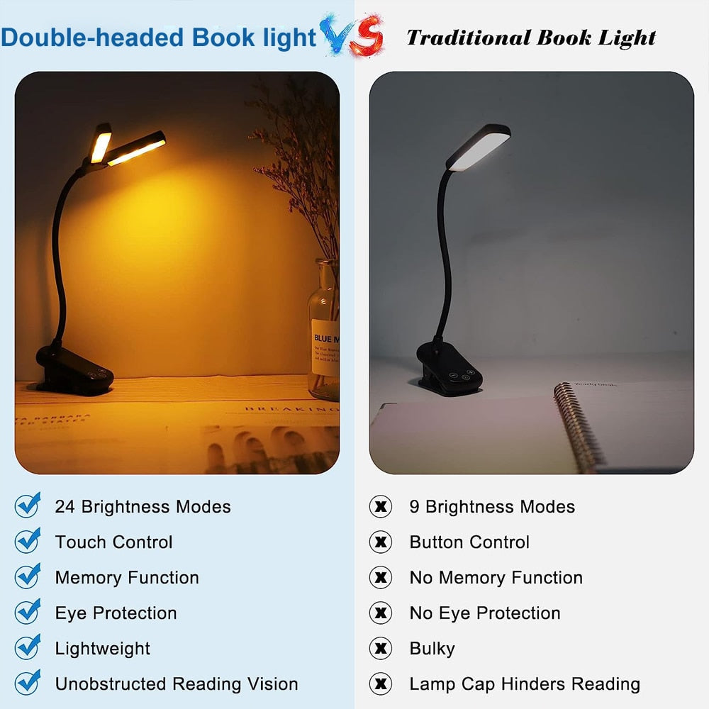 Veelzijdig USB oplaadbaar boeklampje, ook te gebruiken als nachtlampje. Met clip en verstelbaar LED licht voor comfort.