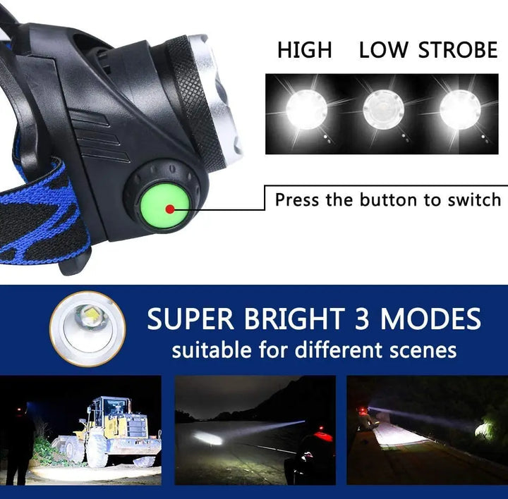 Persoon draagt krachtige, waterdichte LED hoofdlamp tijdens nachtelijke boswandeling, perfect nachtzicht.