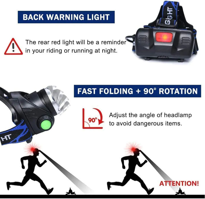LED hoofdlamp met breed stralingsveld voor uitstekend nachtzicht bij kamperen en outdoor avonturen.