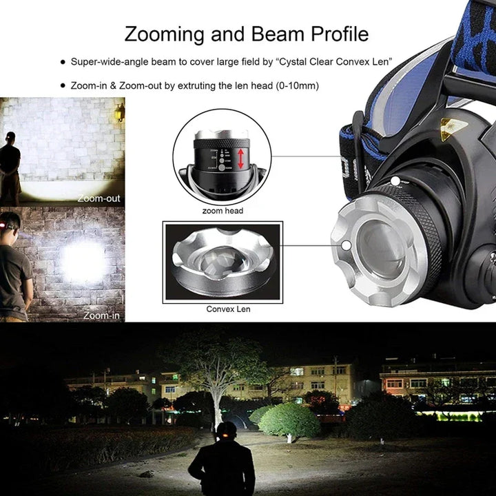 Comfortabele, lichtgewicht LED hoofdlamp, ideaal voor lange wandelingen & kamperen zonder last.