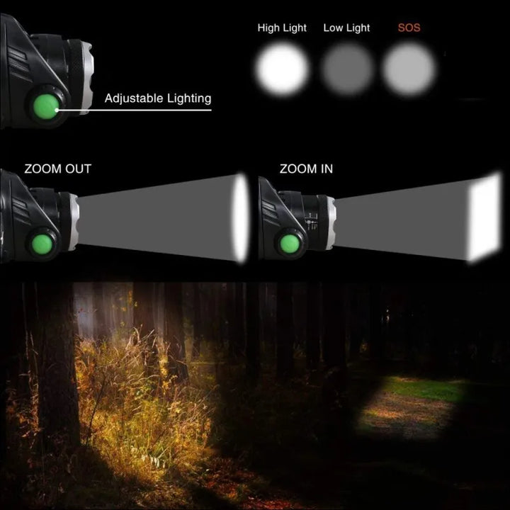 Duurzame LED hoofdlamp met lange batterijduur, ontworpen voor intensief outdoor gebruik en avontuur.