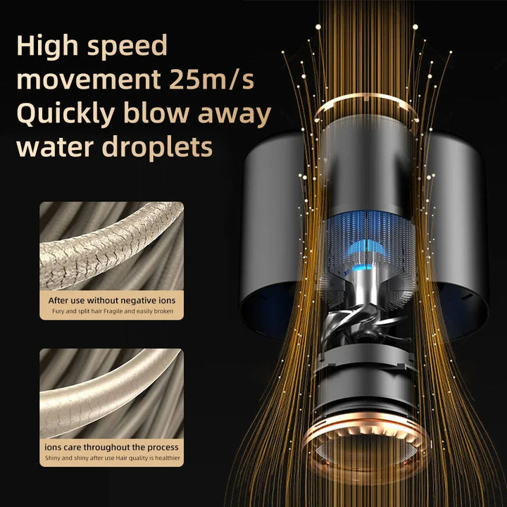 Krachtige föhn 2400W met negatieve ionen voor een gezonde, glanzende look.