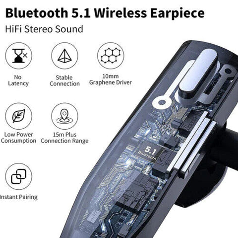"Draadloze Bluetooth 5.1 headset met dual-mic, ergonomische oorhaak, en aanpasbare microfoonarm voor ultiem comfort."
