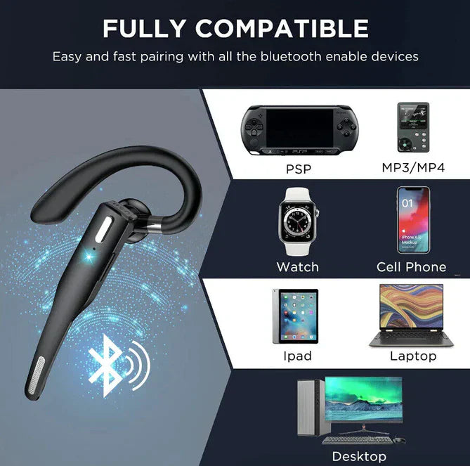 "Draadloze Bluetooth 5.1 headset met dual-mic, ergonomische oorhaak, en aanpasbare microfoonarm voor ultiem comfort."
