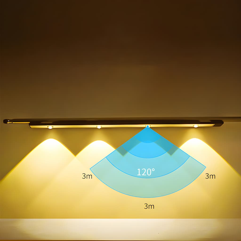 "Draadloze LED armatuur met bewegingssensor, dimbare helderheid, energiebesparend, ideaal voor gangen en kasten."