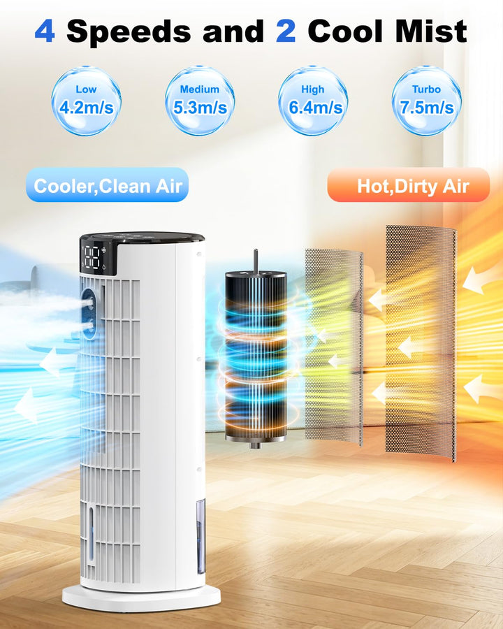 De veelzijdige 4-in-1 luchtkoeler functioneert als ventilator, koeler, bevochtiger en luchtreiniger.