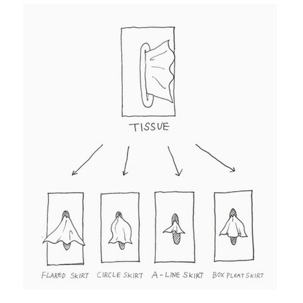 Vliegende rok tissuebox, een origineel design dat humor en kleur toevoegt aan elk interieur, van kantoor tot thuis.