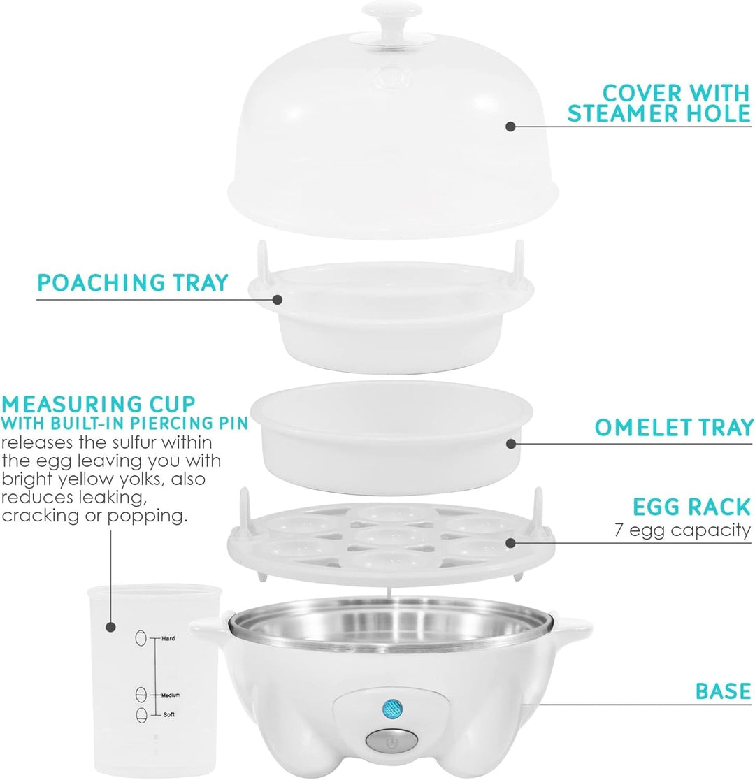 Innovatieve omeletmaker: snel en makkelijk fluffy omeletten bereiden met dit keukenapparaat.