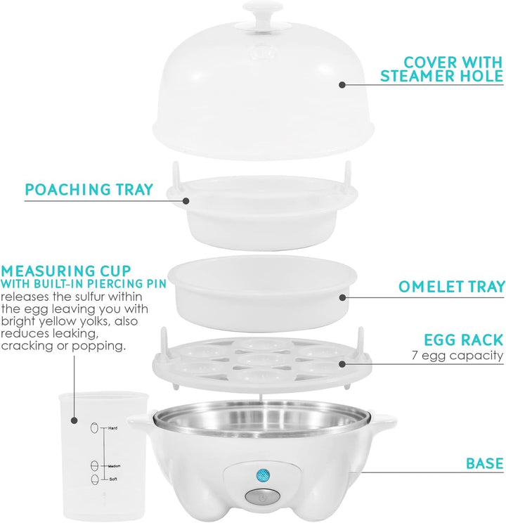 Innovatieve omeletmaker: snel en makkelijk fluffy omeletten bereiden met dit keukenapparaat.