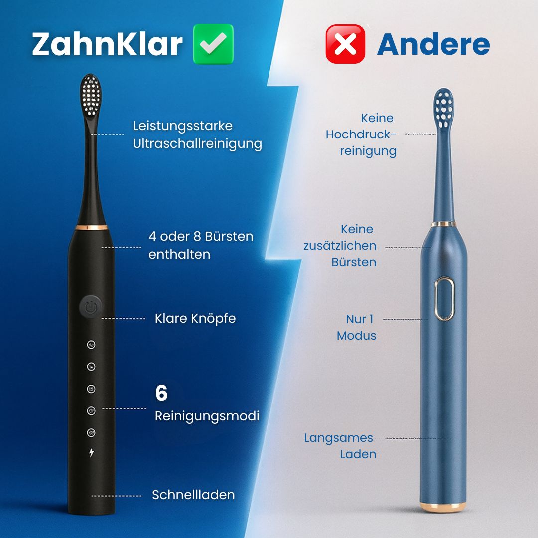Elektrische ultrasone tandenborstel voor gezonde tanden en frisse adem, met handige reisfunctie.