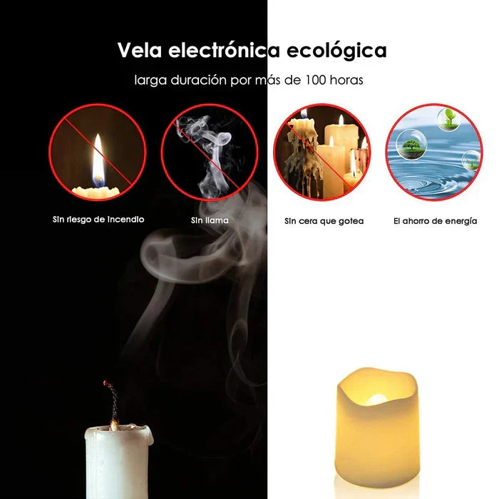 Sfeervolle warmwitte LED kaarsen set (24x) voor binnenverlichting, perfecte vlamloze decoratie voor elke ruimte.