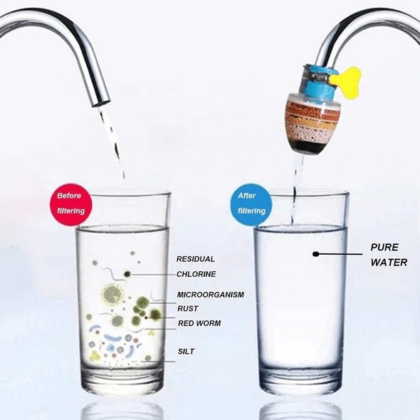 Compacte SANDSBERGORIGINALS waterzuivering kraanadapter, verbetert de smaak en kwaliteit van het water.