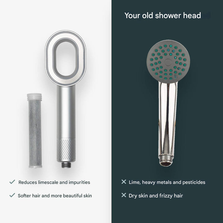 De PureFlow filterdouchekop levert zuiver water voor een zachte huid en gezond haar, essentieel voor je welzijn.