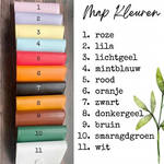 Alleen Ordner
