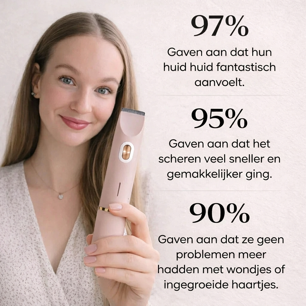 Dames intieme scheerapparaat, waterdicht en USB-C. Voor zachte ontharing en gevoelige huid.
