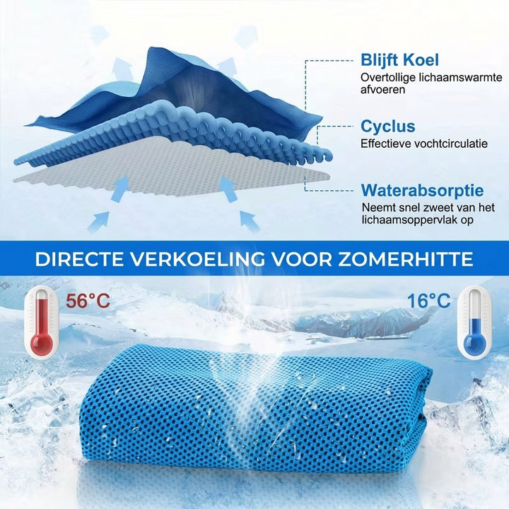 Zomerse set van 4 microvezel koelhanddoeken, unisex, voor sport, hittegolven en reizen; direct fris.
