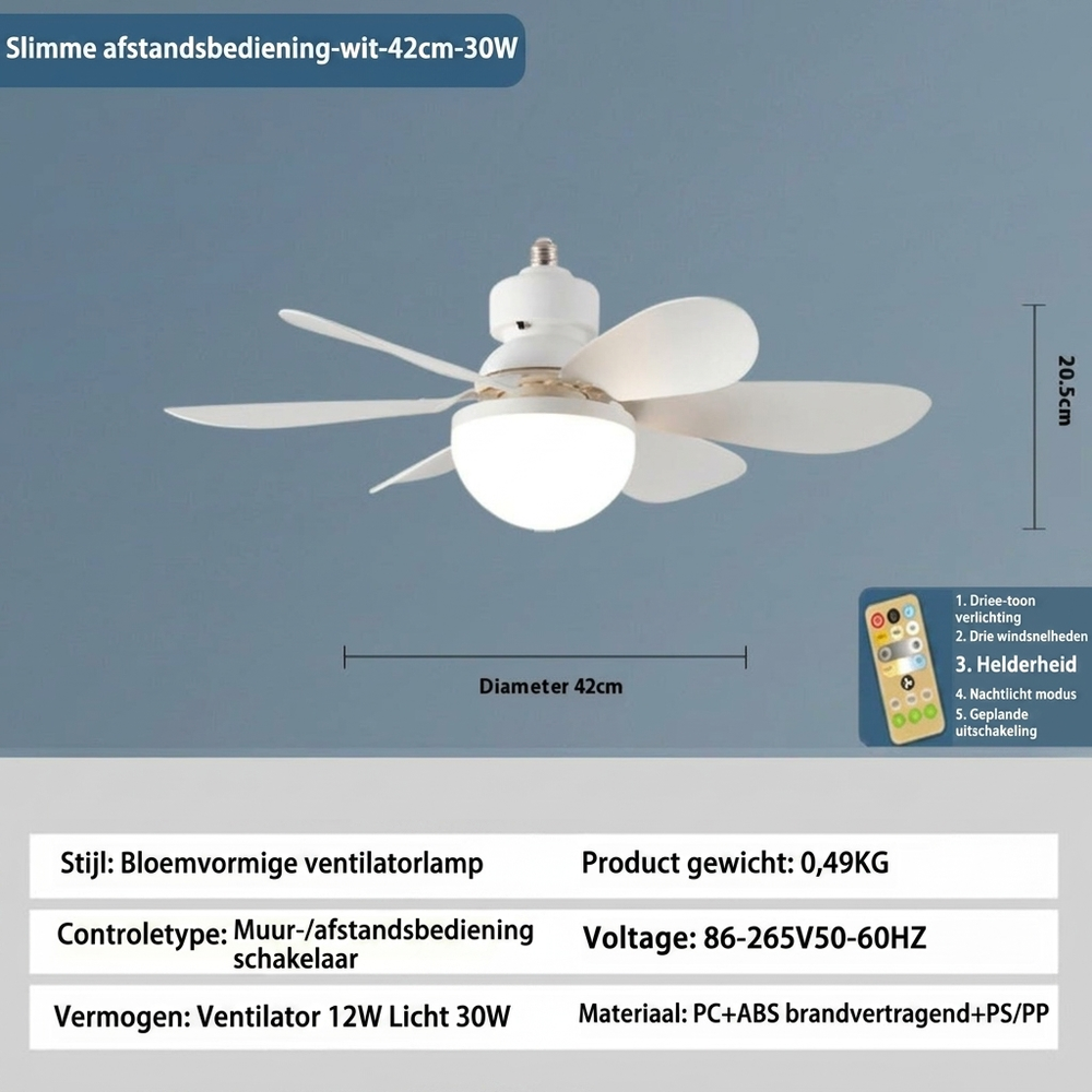 Slimme E27 LED ventilatorlamp met afstandsbediening voor dimbaar licht en ventilatorsnelheid, ideaal voor kantoor.