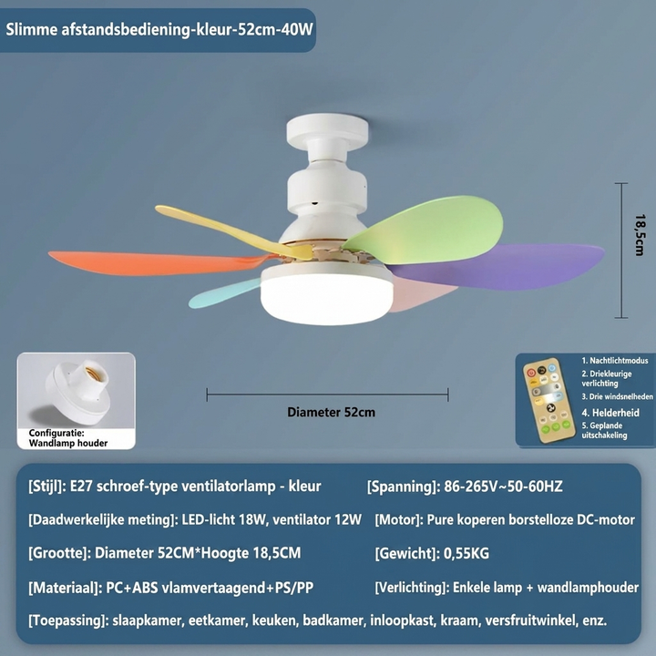 Energiezuinige E27 LED plafondventilatorlamp, compact design met dimbaar licht en afstandsbediening voor elke ruimte.