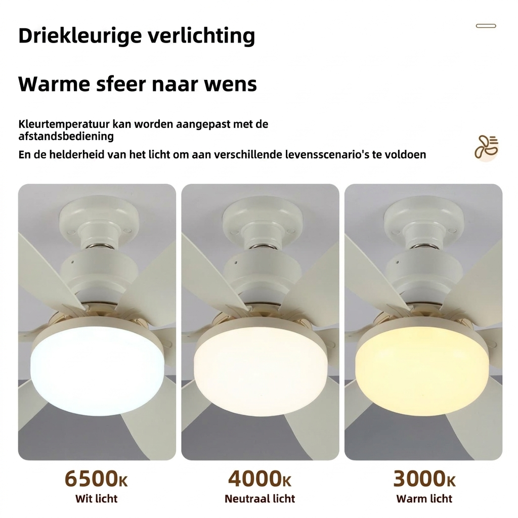 E27 LED plafondventilatorlamp met 3 instelbare lichtkleuren, dimbaar en te bedienen met afstandsbediening. Slimme verlichting.