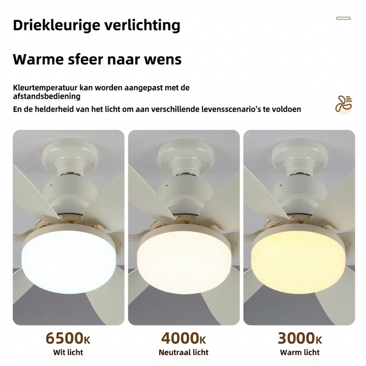 E27 LED plafondventilatorlamp met 3 instelbare lichtkleuren, dimbaar en te bedienen met afstandsbediening. Slimme verlichting.