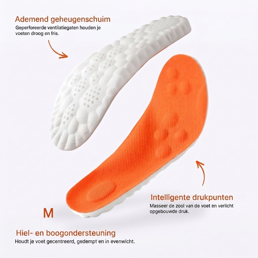 Comfortabele inlegzolen met optimale ondersteuning voor voetpijn, ideaal voor sport & werk. Unisex design.